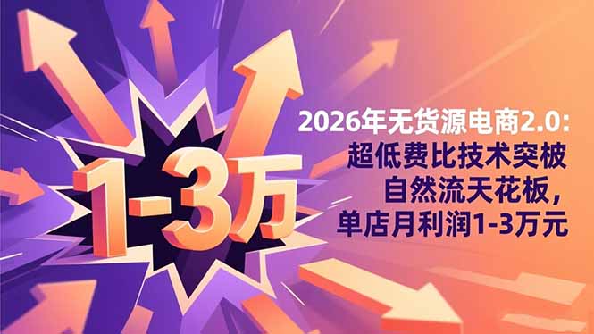2026年无货源电商2.0:超低费比技术突破自然流天花板,单店月利润1-3万元-青禾学社