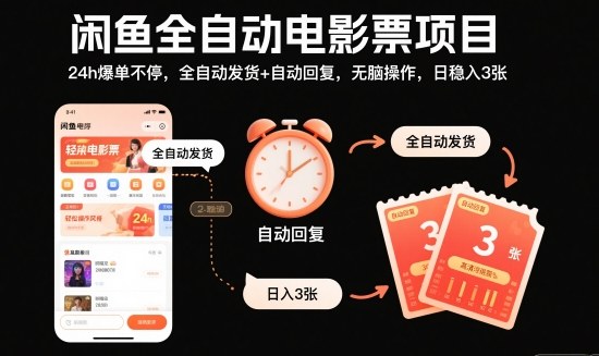 闲鱼全自动电影票项目，24h爆单不停，全自动发货+自动回复，无脑操作，日稳入3张【揭秘】-青禾学社