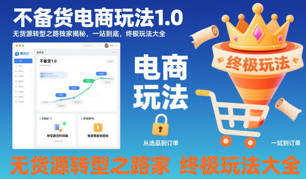 不备货电商玩法1.0,无货源转型之路独家揭秘,一站到底,终极玩法大全-青禾学社