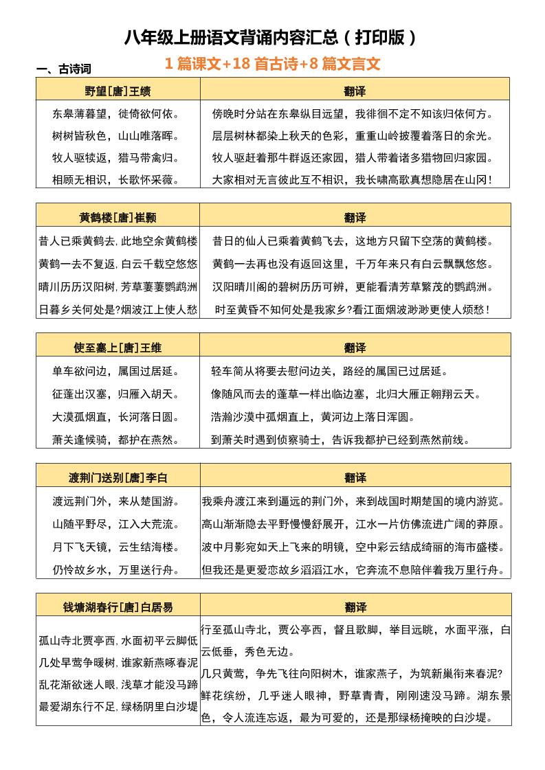 八年级上语文背诵古诗、文言文附翻译-青禾学社