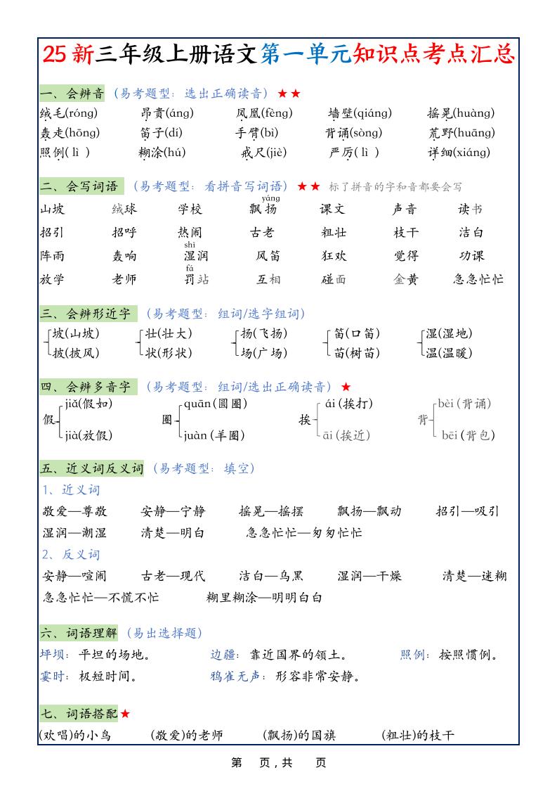 25新三上语文1-8单元知识点考点汇总（24页）-青禾学社