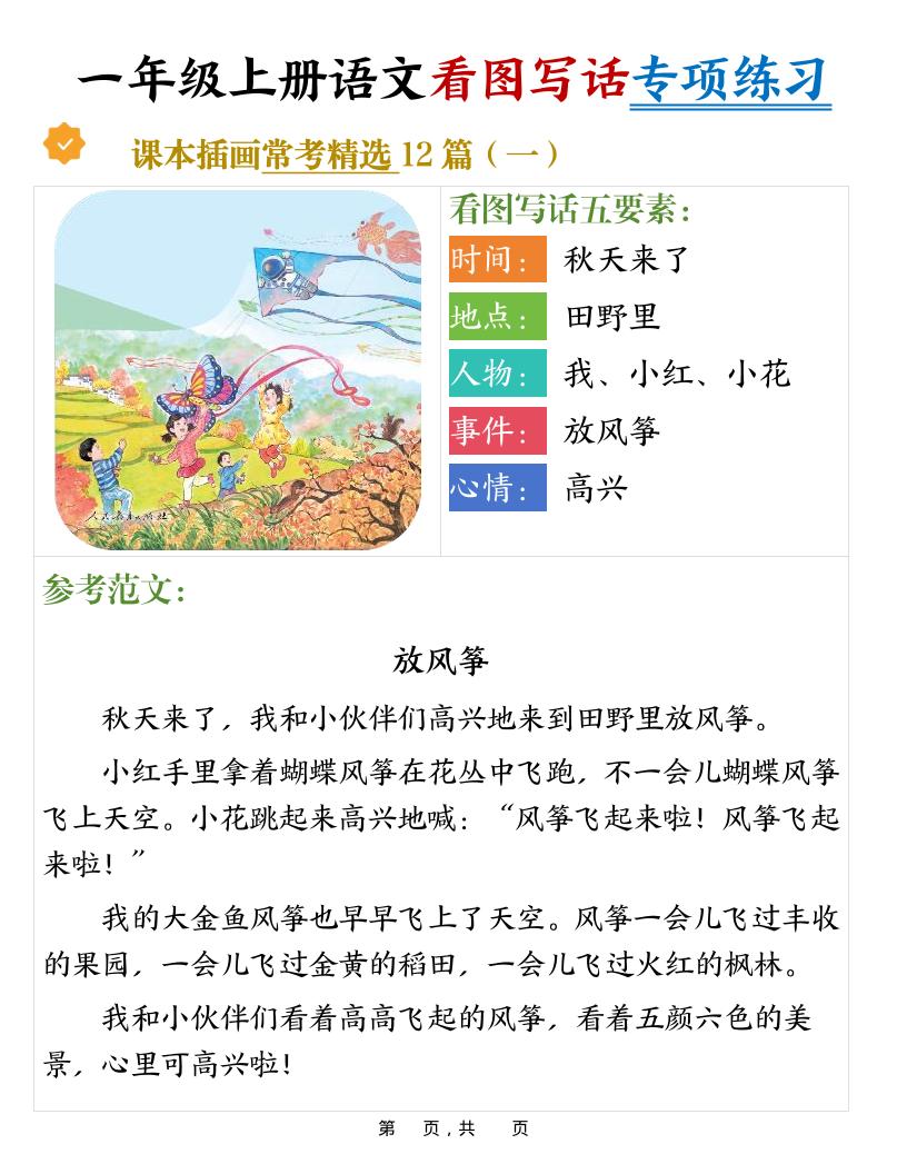 新一上语文看图写话专项练习常考精选12篇（含范文24页）-青禾学社