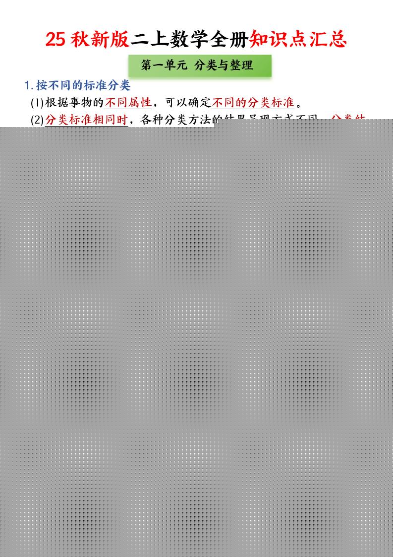25新二上数学全册知识点+高频考点+综合练习（全册1-5单元）45页-青禾学社