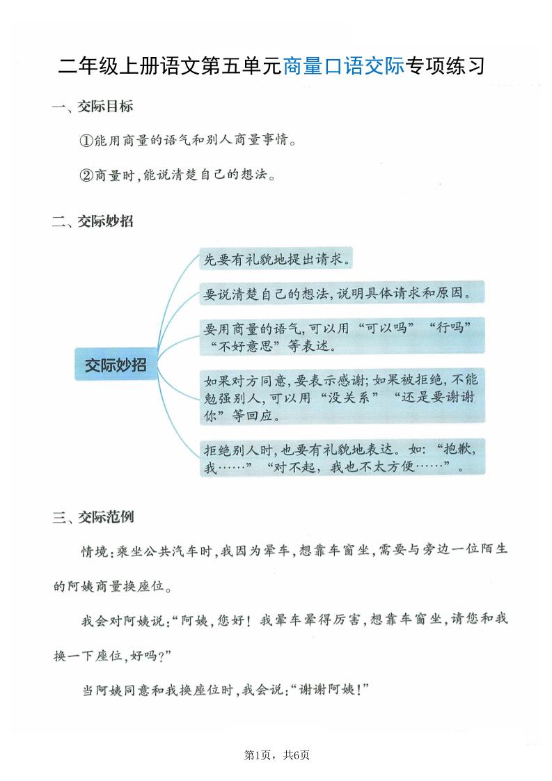 二上语文第五单元商量口语交际专项练习（7页）-青禾学社