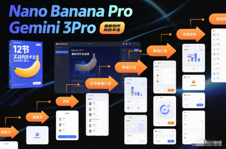 Nano Banana Pro Gemini 3Pro，最新创作实战课，12节实战向技术流，职场降维打击-青禾学社