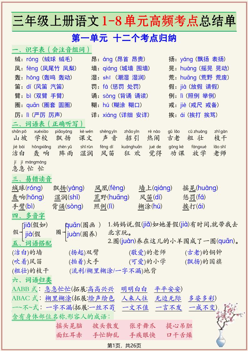 新三上语文复习1-8单元高频考点总结单（26页）-青禾学社