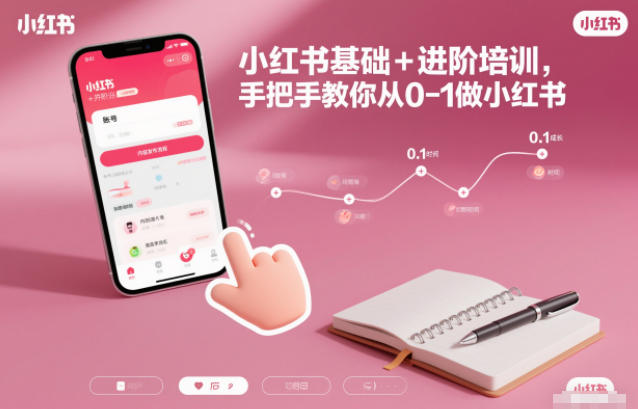 小红书基础+进阶培训，手把手教你从0-1做小红书-青禾学社