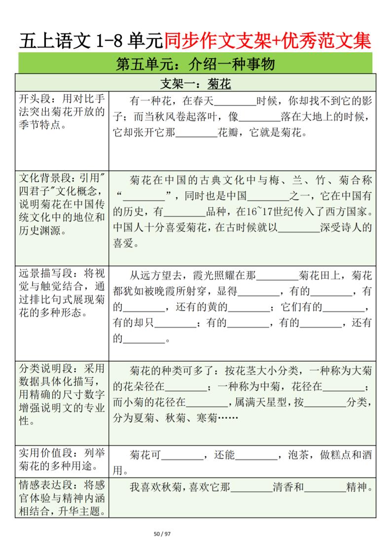 五上语文第五单元作文支架＋优秀范文12页-青禾学社