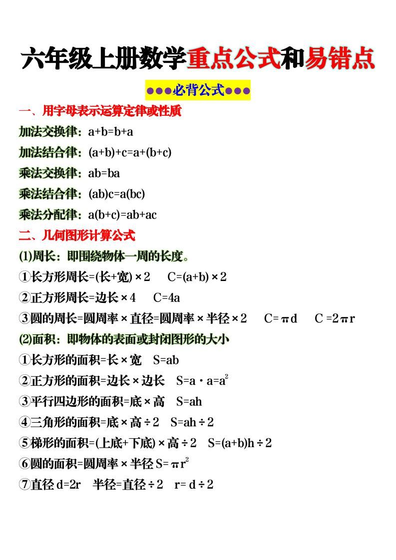 六上数学重点公式和易错点6页-青禾学社