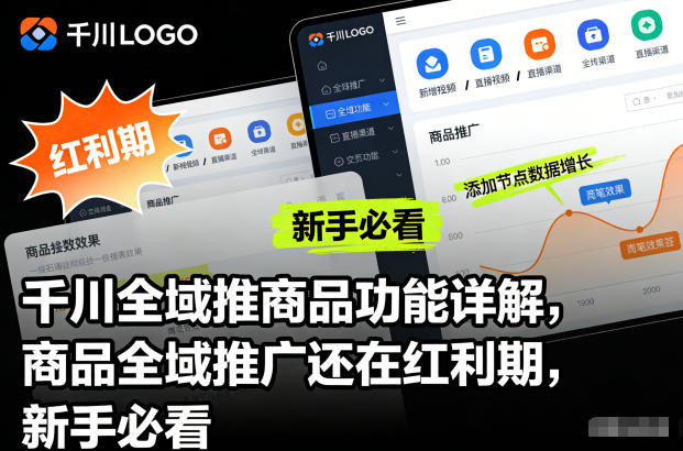 千川全域推商品功能详解，商品全域推广还在红利期，新手必看-青禾学社