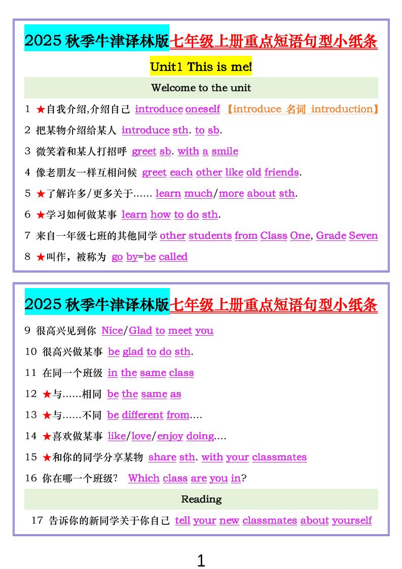 七年级上英语重点短语句型小纸条（牛津译林版）-青禾学社