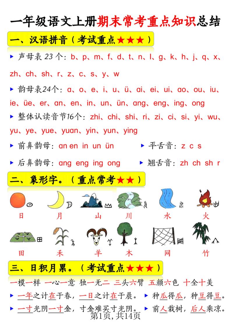 新一上语文期末常考重点知识总结（15考点）14页-青禾学社