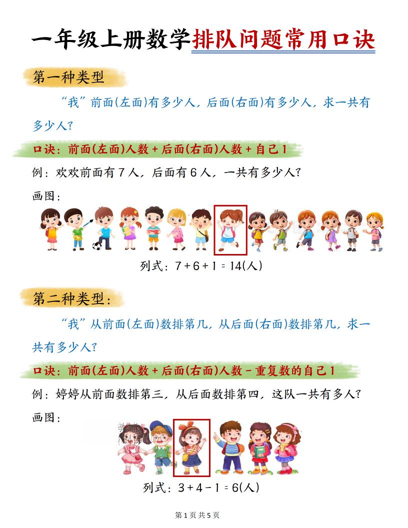 一年级上数学排队问题常用口诀-青禾学社