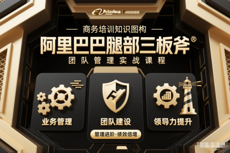 团队管理必学课程系列，阿里巴巴“腿部三板斧”-青禾学社