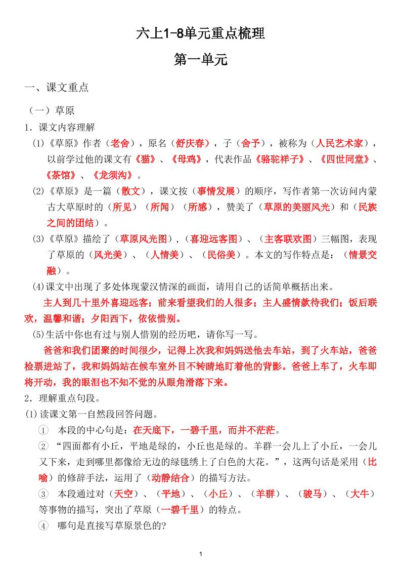 六上1-8单元重点梳理（课文重点+语文园地）-青禾学社