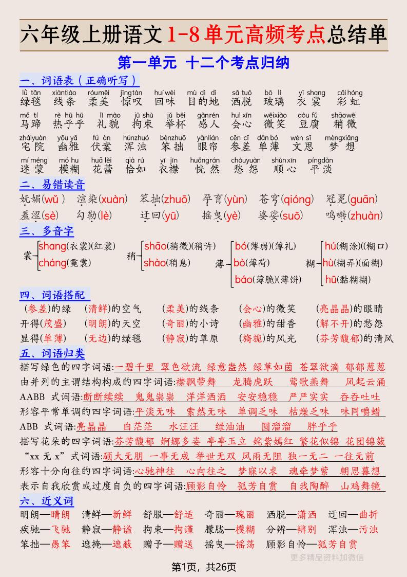 六年级上册语文1-8单元高频考点总结单-26页-青禾学社