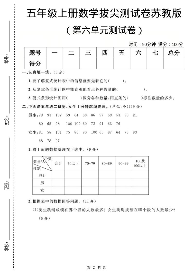 五年级上数学第六单元测试卷《苏教版》-青禾学社