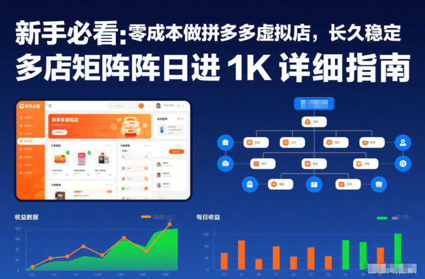 新手必看：零成本做拼多多虚拟店，长久稳定，多店矩阵日进1K详细指南【揭秘】-青禾学社