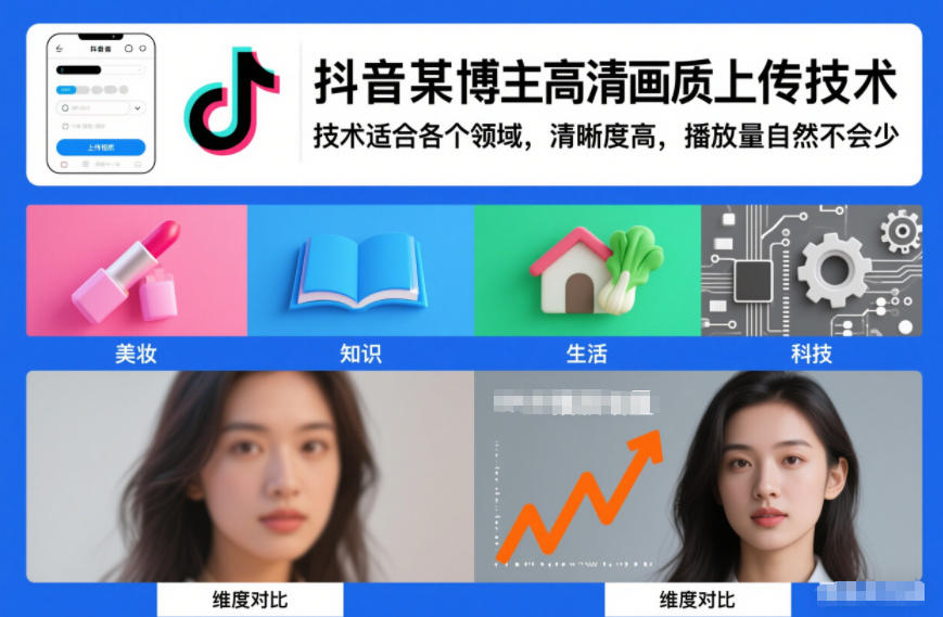 抖音某博主视频高清画质上传技术，技术适合各个领域，清晰度高，播放量自然不会少-青禾学社