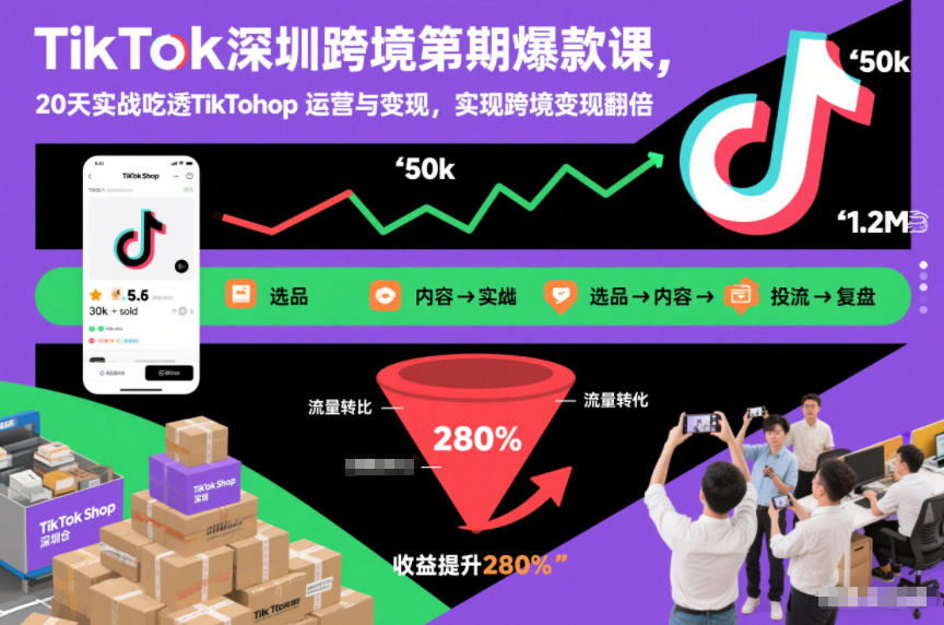 TikTok深圳跨境第2期爆款课，20天实战吃透TikTok Shop运营与变现，实现跨境变现翻倍-青禾学社