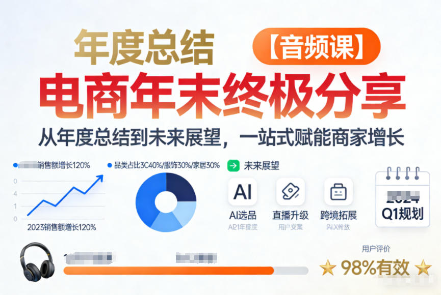 电商年未终极分享，从年度总结到未来展望，一站式赋能商家增长【音频课】-青禾学社