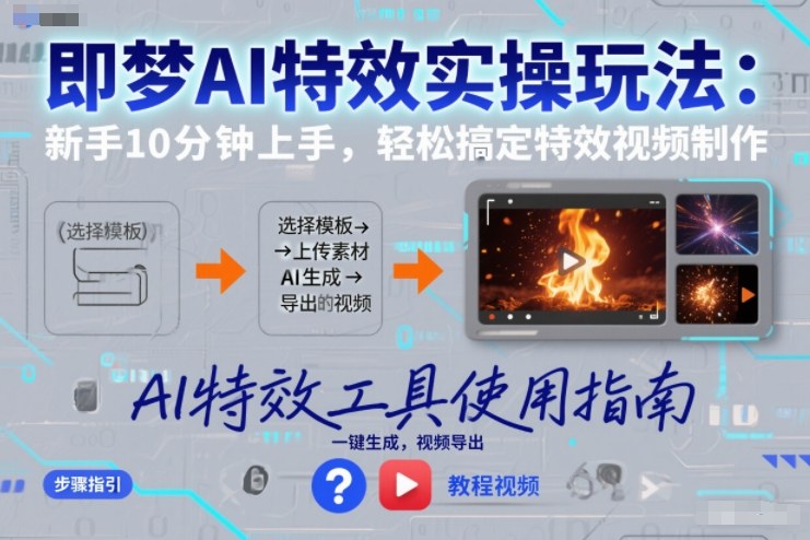 即梦AI特效实操玩法：新手10分钟上手，轻松搞定特效视频制作-青禾学社