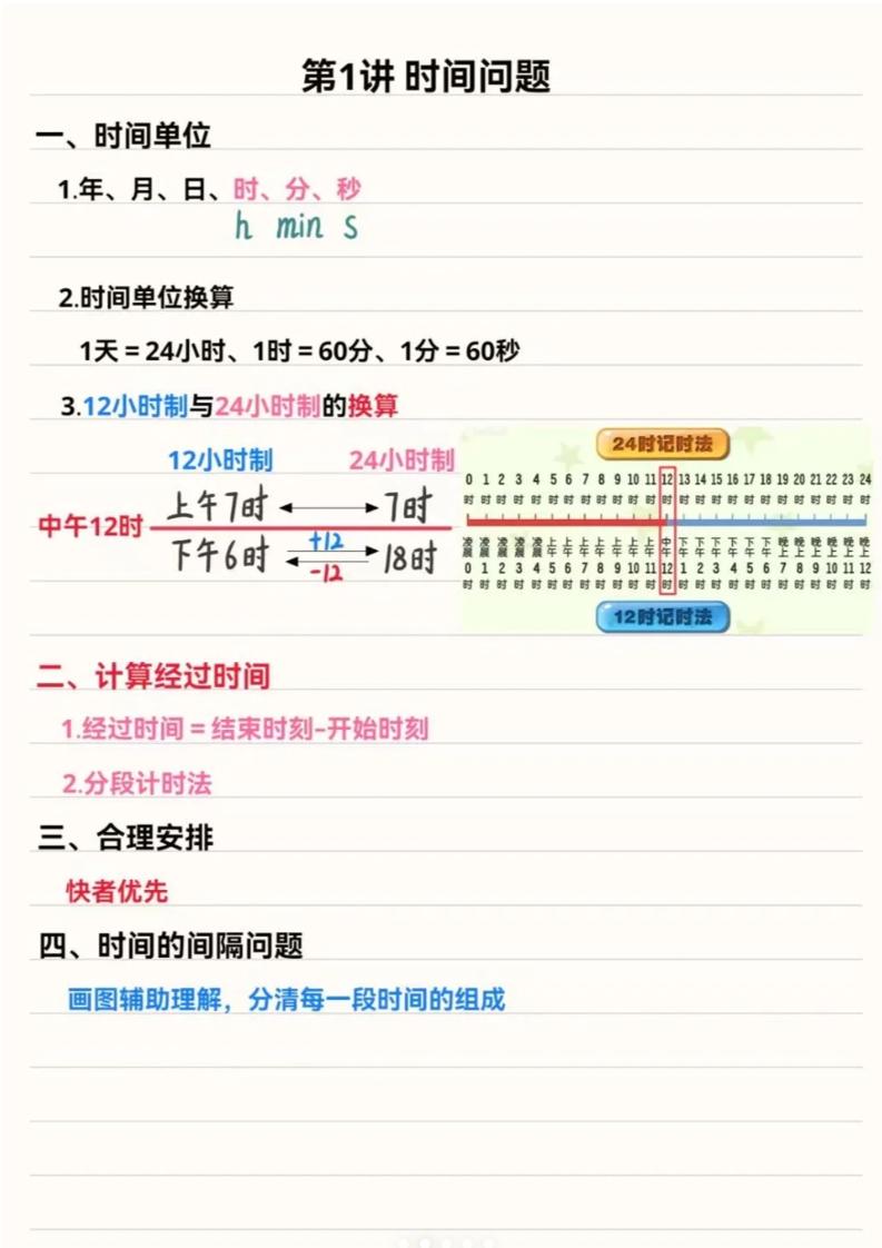 三年级上数学重点思维知识点汇总-青禾学社