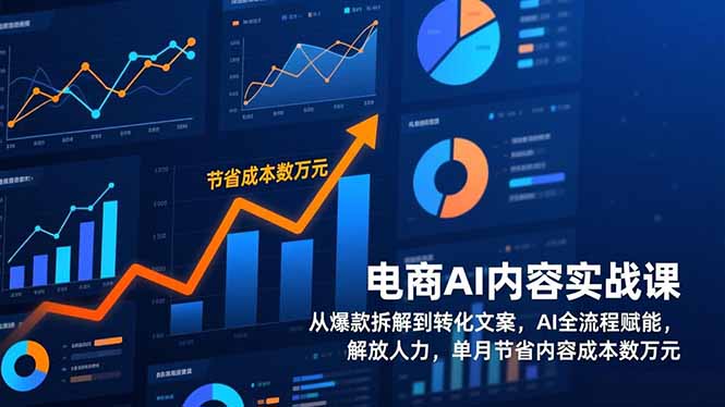 电商AI内容实战课，从爆款拆解到转化文案，AI全流程赋能，解放人力，单月节省内容成本数万元-青禾学社