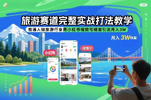 旅游赛道完整实战打法教学，普通人做旅游行业用小红书视频号精准引流月入3W-青禾学社