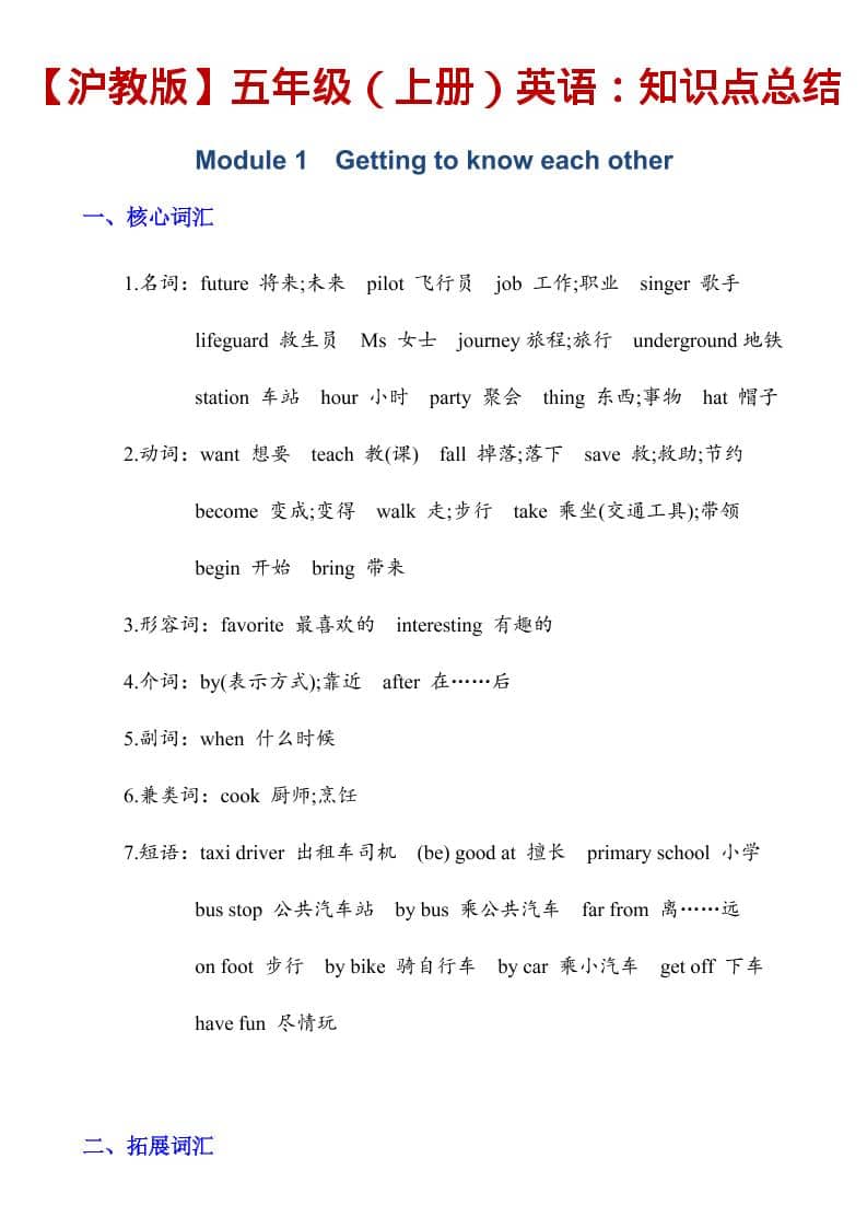 五年级上英语知识点总结《沪教版》-青禾学社