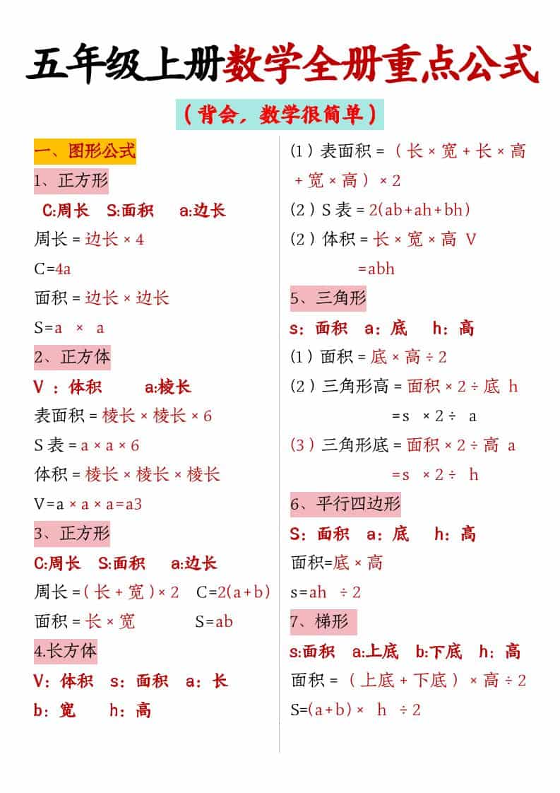 五年级上数学全册重点公式-青禾学社