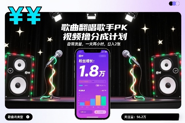 歌曲翻唱歌手PK视频撸分成计划，自带流量，一天两小时，日入2张-青禾学社
