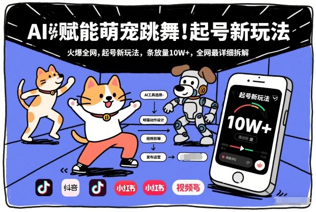 AI赋能萌宠跳舞，火爆全网，起号新玩法，条条播放量10W+，全网最详细拆解-青禾学社