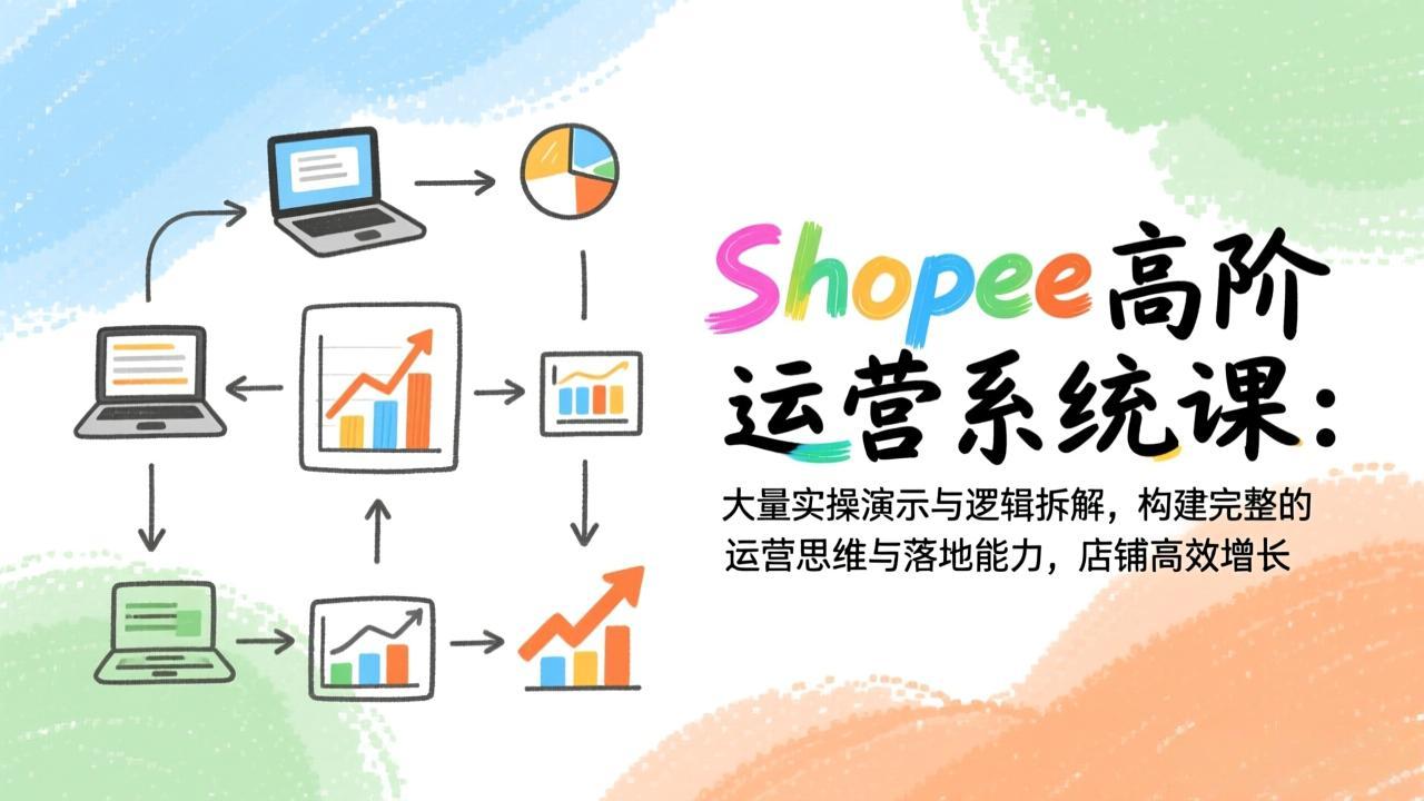 Shopee高阶运营系统课：大量实操演示与逻辑拆解，构建完整的运营思维与落地能力，店铺高效增长-青禾学社
