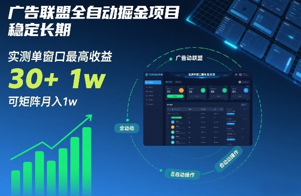 广告联盟全自动掘金项目，稳定长期，实测单窗口最高收益30+，可矩阵月入1w+【揭秘】-青禾学社