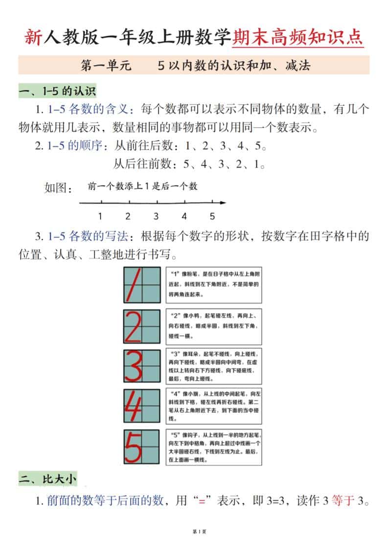 新一上数学期末高频知识点（人教版）11页-青禾学社