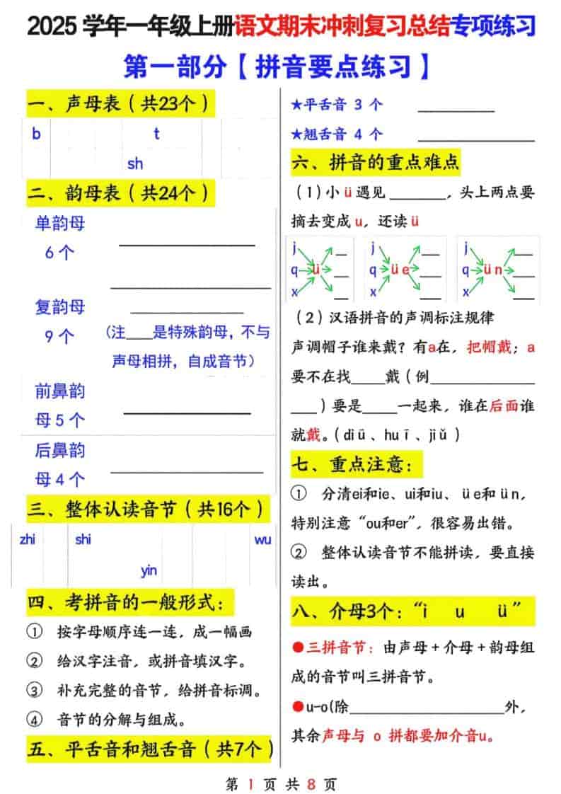 25年一上语文期末冲刺复习总结专项练习六大部分（8页）-青禾学社
