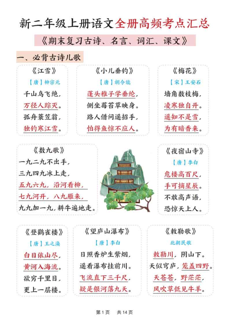 新二上语文全册高频考点汇总（期末复习古诗、名言、词汇、课文）14页-青禾学社