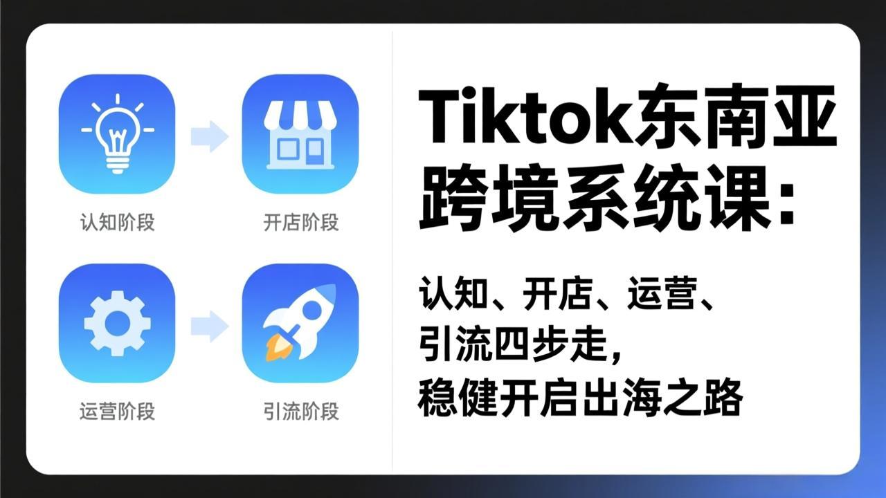 TikTok东南亚跨境系统课：认知、开店、运营、引流四步走，稳健开启出海之路-青禾学社