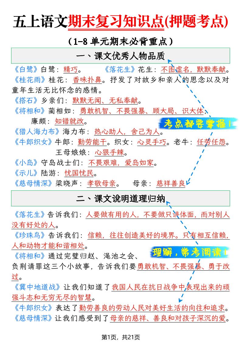 五年级上语文期末复习知识点(押题考点)-青禾学社