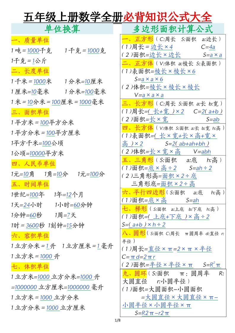 五年级上数学全册必背知识公式大全-青禾学社