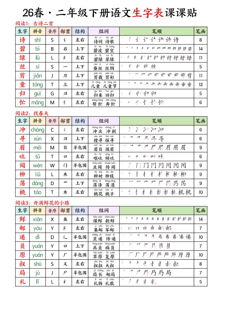 26春二下语文写字表课课贴11页-青禾学社