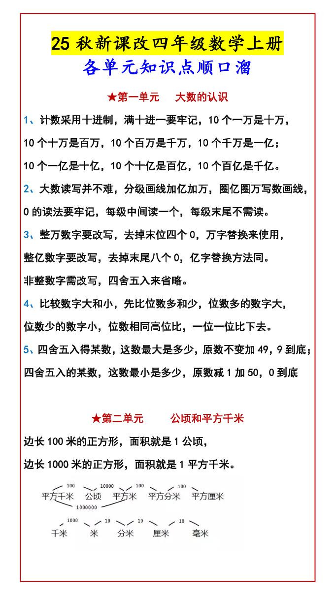 四年级上数学知识点汇总-青禾学社