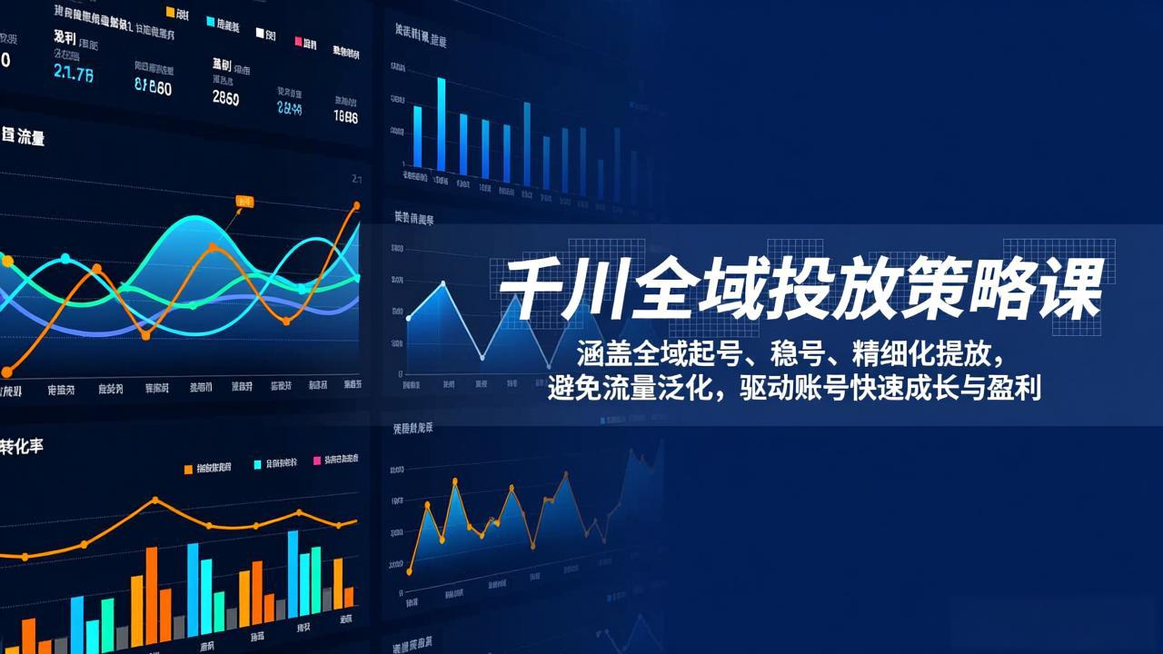 千川全域投放策略课：涵盖全域起号、稳号、精细化投放，避免流量泛化，驱动账号快速成长与盈利-青禾学社