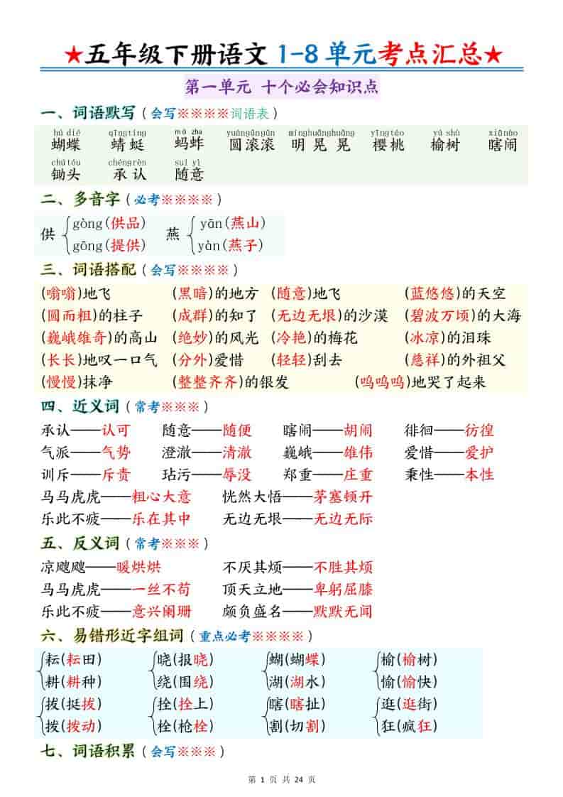 五年级下语文1-8单元考点汇总-青禾学社