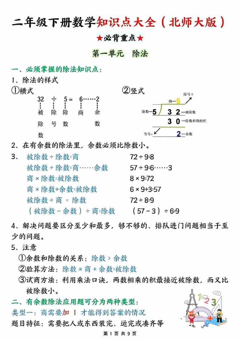 二年级下数学知识点大全.《北师版》-青禾学社