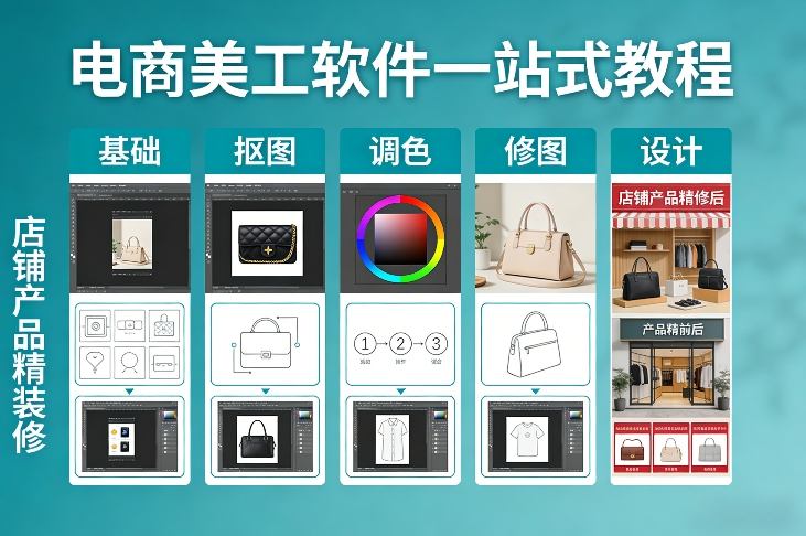 电商美工软件一站式教程，基础/抠图/调色/修图/设计，店铺产品精装修-青禾学社