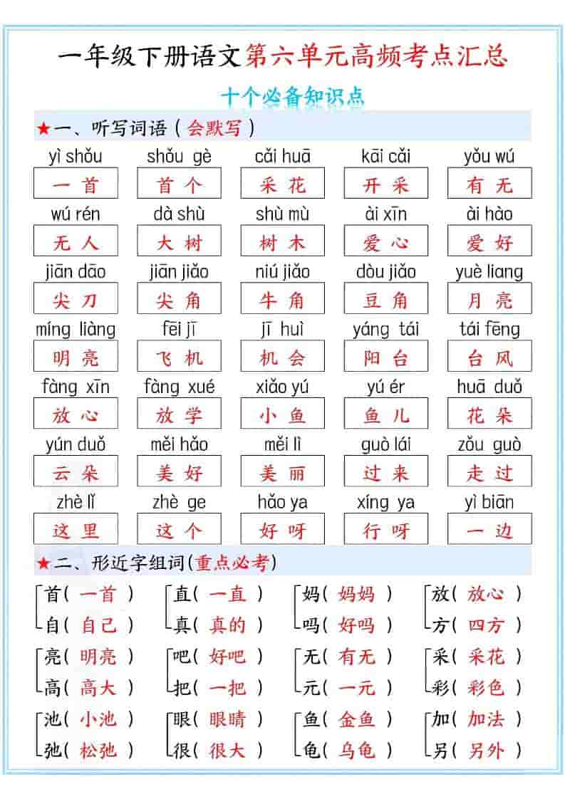一年级下语文第六单元高频考点汇总-青禾学社