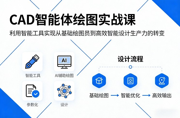 CAD智能体绘图实战课，利用智能工具，实现从基础绘图员到高效智能设计生产力的转变-青禾学社