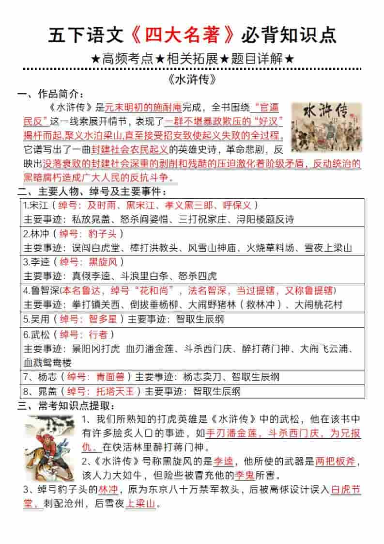 五年级下语文《四大名著》必背知识点-青禾学社